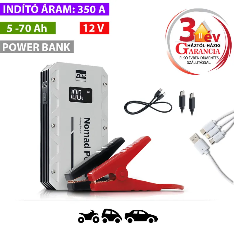 Újdonság | GYS Nomad Power 401 lítium-ion akkumulátoros indító